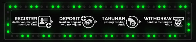 INDBET88 Jackpot